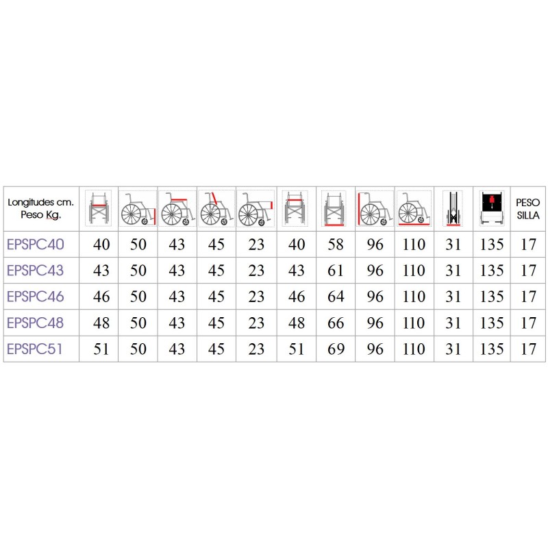 Europodexcymam-Silla de ruedas acero ligero cymam de autopropulsable (rueda grande) 40 cm de asiento modelo DEVA.