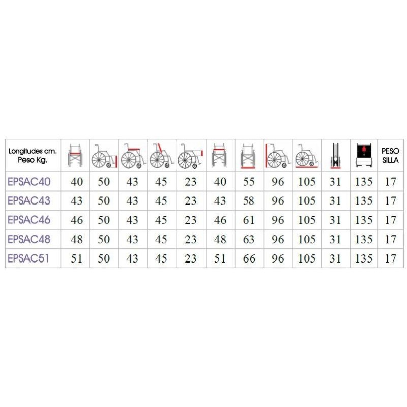 Europodexcymam-Silla de ruedas acero ligero cymam de acompañante (rueda pequeña) 46 cm de asiento modelo NOEGA.