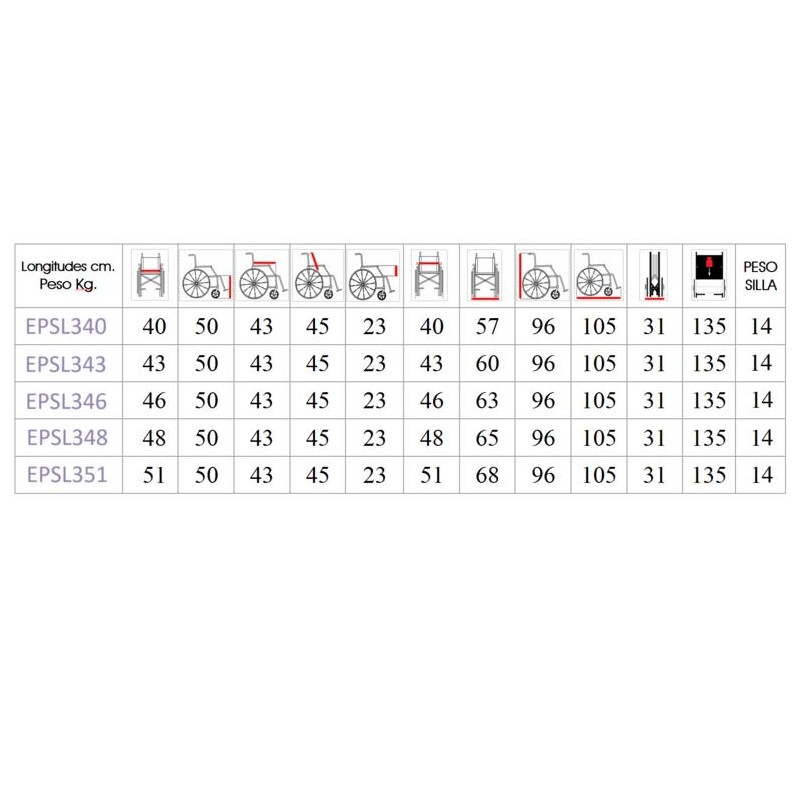 Europodexcymam-Silla de ruedas aluminio cymam de acompañante (rueda pequeña) 43 cm de asiento modelo LLANES.