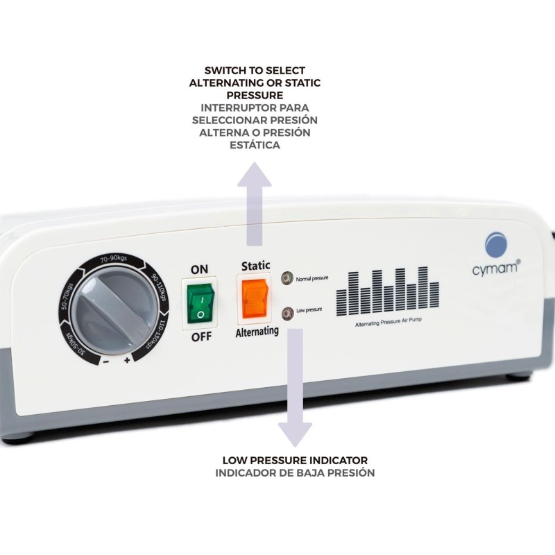 Europodexcymam-colchón cymam antiescaras con compresor modelo ONÍS
