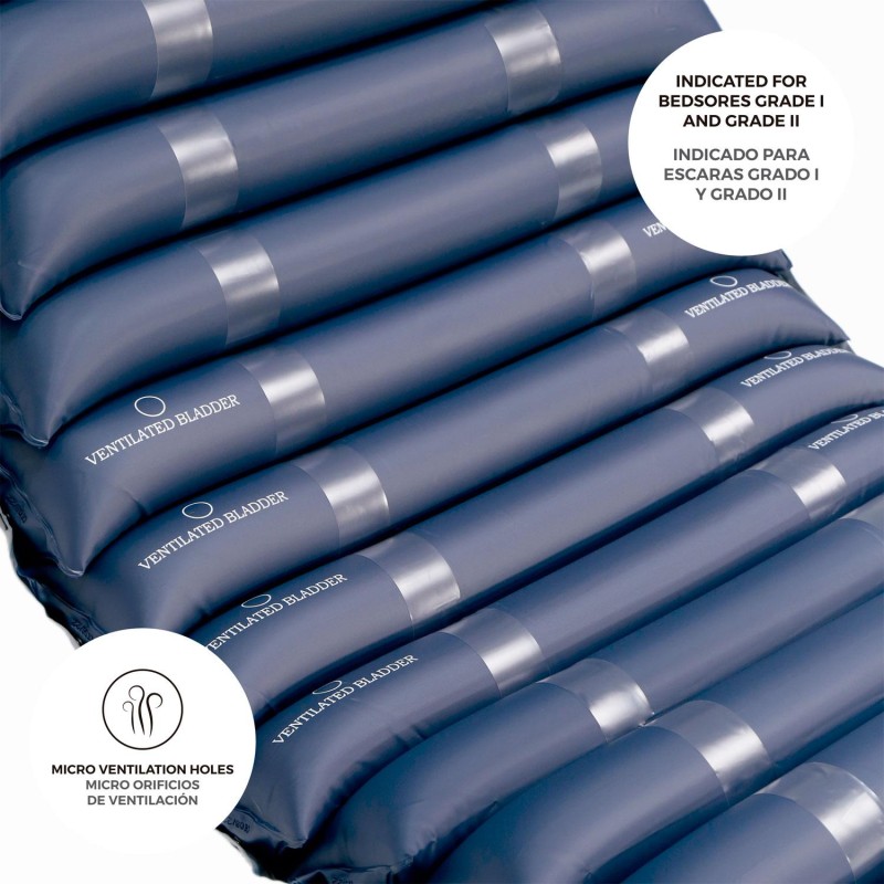 Europodexcymam-colchón cymam antiescaras tubular modelo OLES